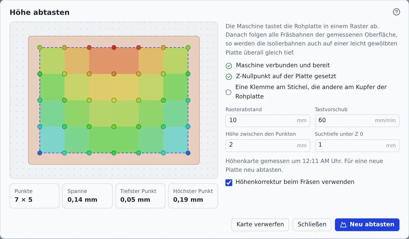 Höhenkarte nach dem Abtasten